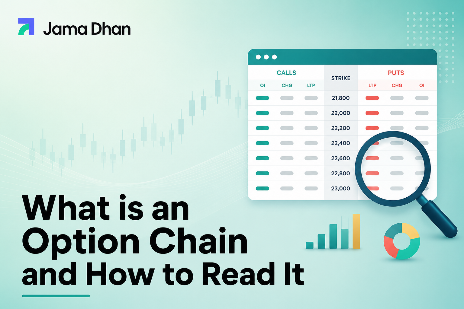 JamaDhan blog on how to read option chain OI, IV, and strike prices